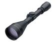 VXÂ®-I riflescopes deliver peformance you can count onFeatures:- Leupold'sÂ® standard multicoat lens system delivers exceptional brightness, clarity, and contrast.- Duplex reticle - Micro-friction windage and elevation adjustment dials marked in Â¼-MOA