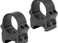 Leupold PRW Permanent Weaver-Style Scope Rings, 30mm Medium - Matte. Leupold PRW Scope Rings are every bit as rugged and dependable as the Leupold optics they're intended to secure. Leupold PRW Rings Offer Permanent Cross-Slot Stability. They secure to