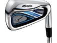 Golfbestwholesale.com has best golf irons for sale, after the Christmas our true 2012 come into our lives, in the brand new year nobody can stop you to buy brand new golf clubs for you, for your friends and families and people you care. Opening year of