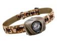 Princeton Tec EOS EOSR-OD Head Torch - LED - 1 W - AAA - Olive Drab EOSR-OD
One of Princeton Tec's most popular headlamps, the durable EOS is an outdoorsman's dream come true. With a single long-throw maxbright LED encased in a rugged, molecular bonded,