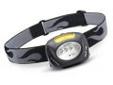 "
Princeton Tec QUAD-BK Quad Headlamps Black
At a mere 96 grams, the Quad is the lightest in Princeton Tec's line of regulated-LED headlamps. 4 Ultrabright LEDs power through the darkest conditions. The LEDs are safe forever inside a tough waterproof