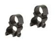 "
Weaver 49510 Rings,See-Thru,Ext,1"",Matte
Utilize iron sights or your scope for quick target acquisition with these convenient rings. The square cross lock bolt fits tightly and securely with WeaverÂ® Top Mount Bases.
Specifications:
- Diameter: 1""
-
