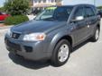 Bruce Cavenaugh's Automart
6321 Market Street, Â  Wilmington, NC, US -28405Â  -- 910-399-3480
2007 Saturn Vue AWD V6
Price: $ 10,900
Click here for finance approval 
910-399-3480
Â 
Contact Information:
Â 
Vehicle Information:
Â 
Bruce Cavenaugh's Automart