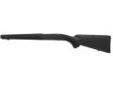 "
Champion Traps and Targets 78050 Springfield 03/03A3 Stock Black
Springfield 03/03A3 Stock, Black
This Champion stock combines strength, accuracy, longevity and dependable performance with exceptional fit, form and function. It is made of first-class