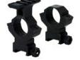 "
BSA STSTRA STS Tactical Adjustable Height 5/8"" Weaver Rings Aluminum
Tactical Aluminum Ring Mounts that allow for multiple height options. "Price: $47.2
Source: