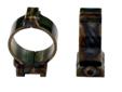 Talley Case Colored QD 30mm Low Scope Rings 400003-case-color
Manufacturer: Talley Manufacturing
Model: TR400003-case-color
Condition: New
Availability: In Stock
Source: