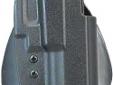 Kydex, the long time choice of custom concealment holster makers, has always been made in small numbers. Generally heat formed and shaped from sheet stock, these holsters were labor intensive, costly and often inconsistent. But, Sidekick Professional has