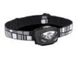 "
Princeton Tec VIZZ-BK Vizz LED Headlamp Black
The Vizz is feature-loaded with three distinct beam profiles easily accessed via a simple press, hold, or double press of the button. One Maxbright LED creates a powerful 150 lumen spot beam for long-throw