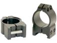 Warne 201M Maxima Fixed Scope Rings - 1" Medium. Maxima Fixed Rings are designed to be the strongest, most durable fixed mount system available. Typical steel scope mounts in this class use only 2 screws per ring, have a narrower clamping band and in most