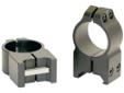 Warne 202M Maxima Fixed Scope Rings - 1" High. Maxima Fixed Rings are designed to be the strongest, most durable fixed mount system available. Typical steel scope mounts in this class use only 2 screws per ring, have a narrower clamping band and in most