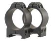 Finish/Color: MatteModel: MaximaSize: 1" MedType: Ring
Manufacturer: Warne Scope Mounts
Model: 201M
Condition: New
Availability: In Stock
Source: http://www.manventureoutpost.com/products/Warne-Scope-Mounts-Maxima-Ring-1%22-Med-Matte-201M.html?google=1