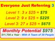 YES 2 Hours a Month Can Get You $1000 and it gets better
Imagine, if you & Others Referred 10, 20, 50,100 or More, Wow!
This Affiliate Program Pays $75 Fast Starts Next Day After A New Member Joins
Checks in the mail daily for 10 years!
No Internet Skills