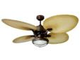The CALIFORNIA BREEZE has a Chocolate Brown frame with a Frosted glass light kit. This particular fan requires (2) Medium base 60 Watt Incandescent bulbs. When it comes to passing inspection this fan is Rated for Damp Locations - UL, cUL, ETL, CE, TUV,